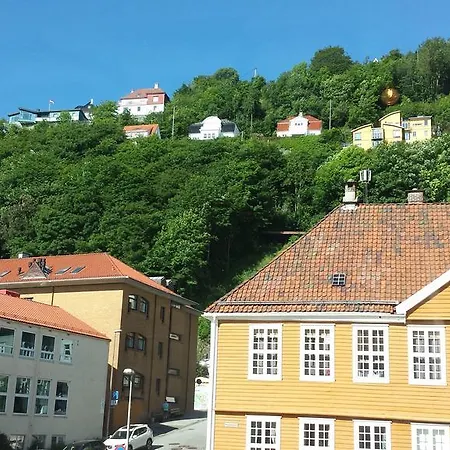 Budget Bergen